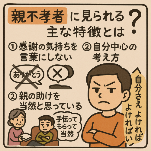 親不孝者に見られる主な特徴