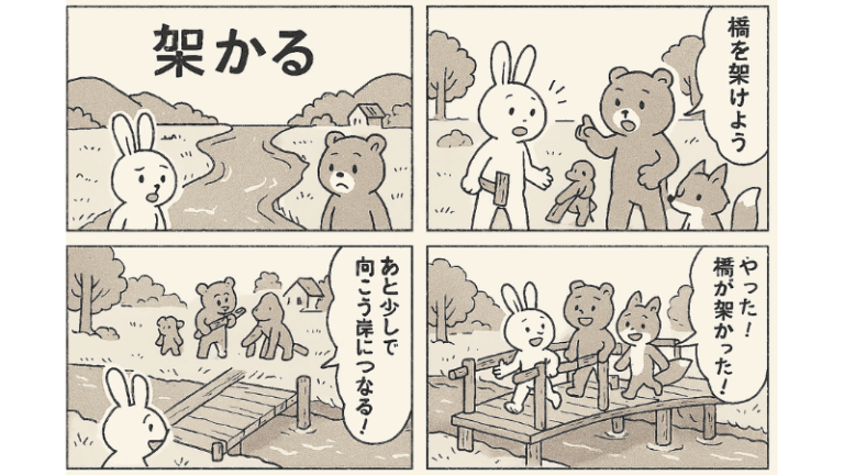 時間がかかるの漢字表記は?間違いやすいポイントまとめ - Life Design